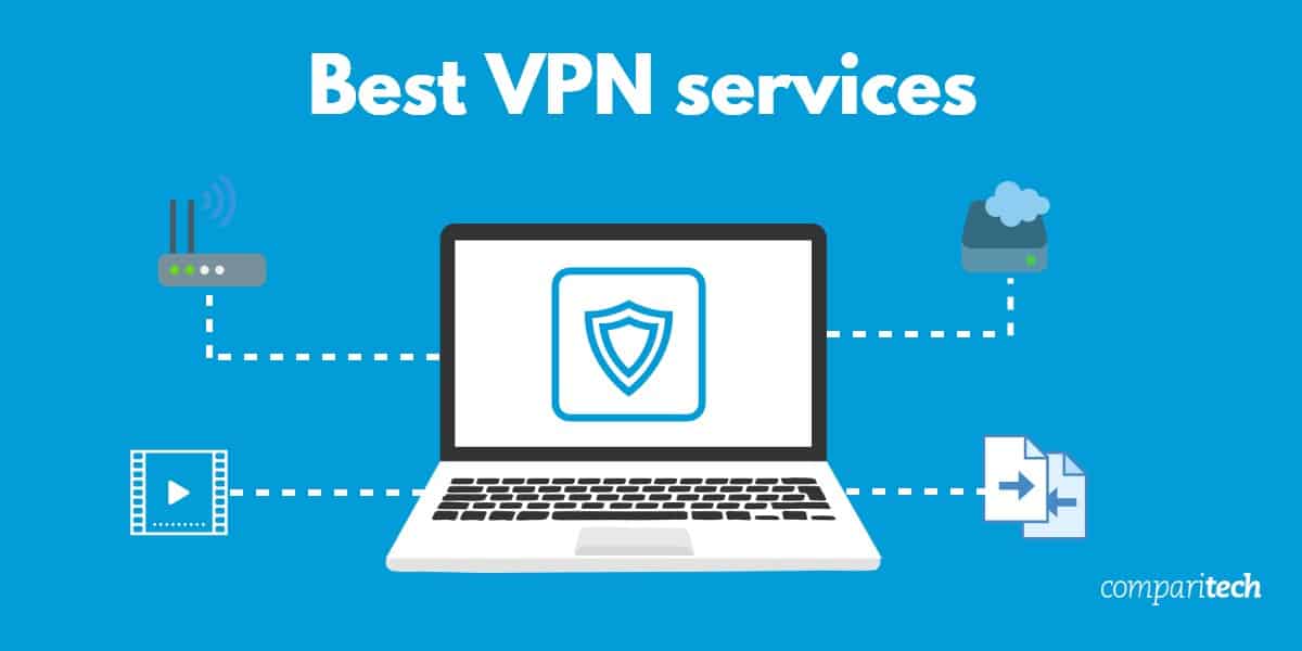 best vpn provider for mac